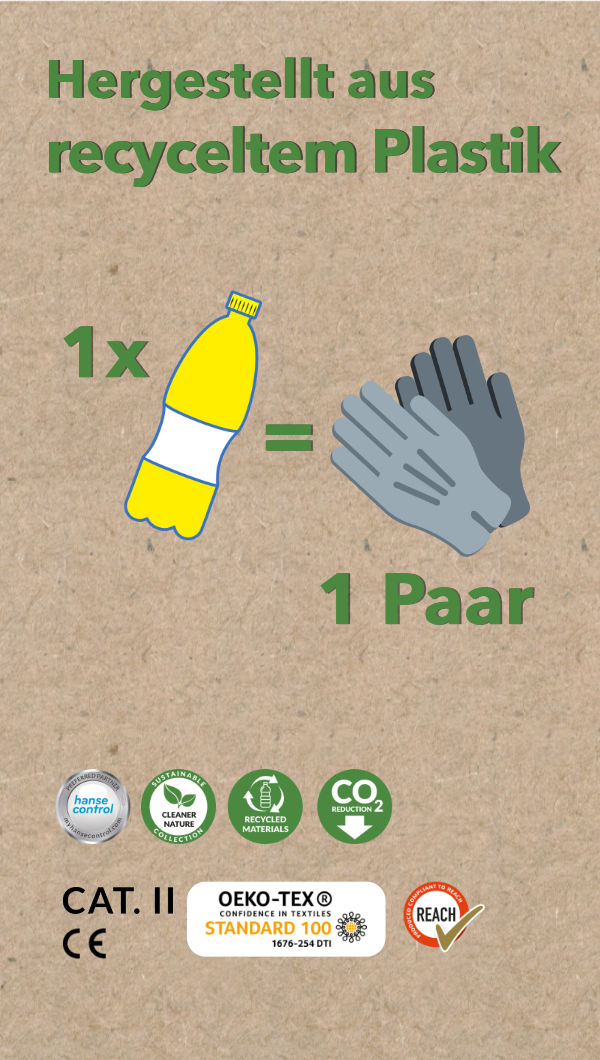 Recycling Handschuhe Infografik